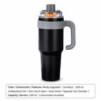 Ceramic-Lined Quick-Open Insulated Tumbler — 1200 ml · Customization Available / Newly Upgraded · Cool Black · 1200 ml · Antibacterial 316 + One-Touch Open + Dual-Drink + Separate Tea Chamber
