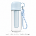 Tritan Dual-Drink Bottle with Tea Chamber — * / Blue · 600 ml · Dual-Drink + Drinking Lid